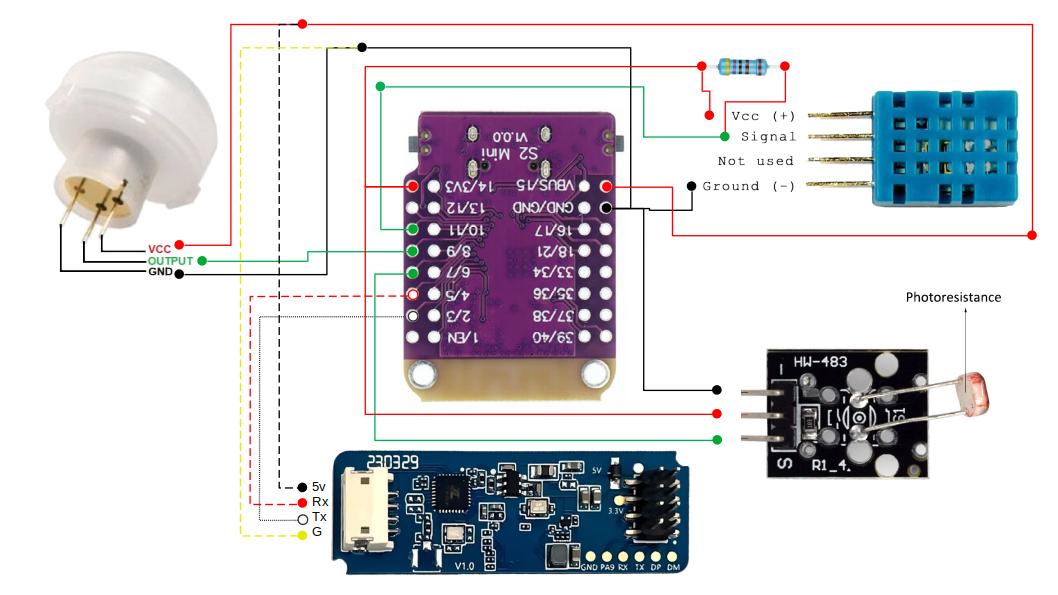 Wiring diagram